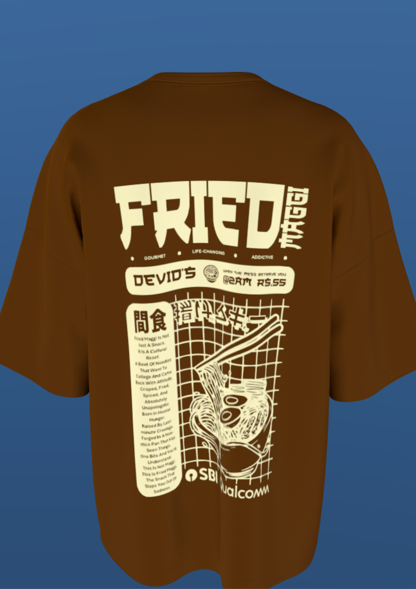 IIIT HYDERABAD -  FELICITY - BUNDLE 3