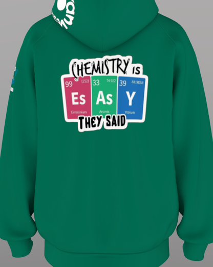 IISER - Changing Chemistry - Hoodi